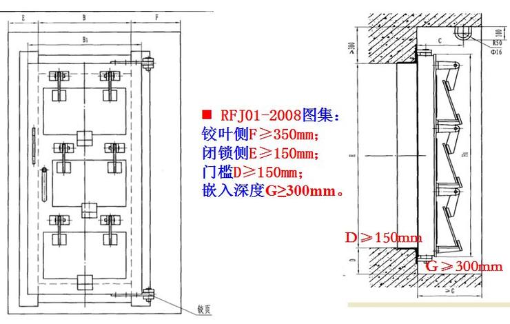 浇灌门框墙的混凝土之前施工单位还需征得防护设备生产安装厂家技术